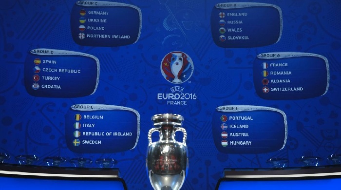 قرعة نهائيات كأس أمم أوروبا 2016 في فرنسا
