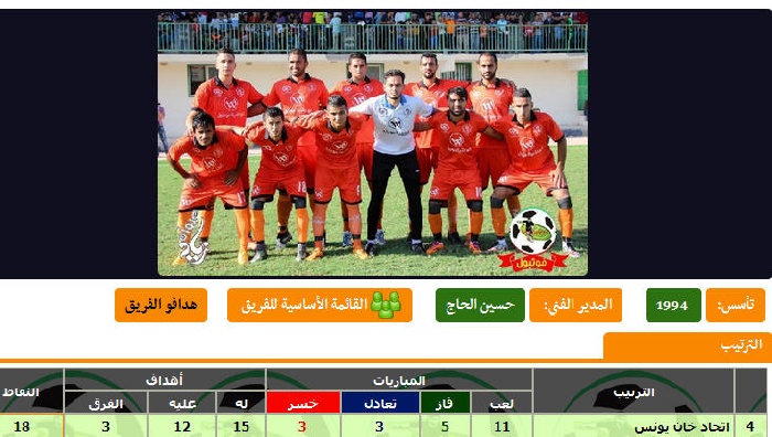 فيديو وتفاصيل مشوار الطواحين 4