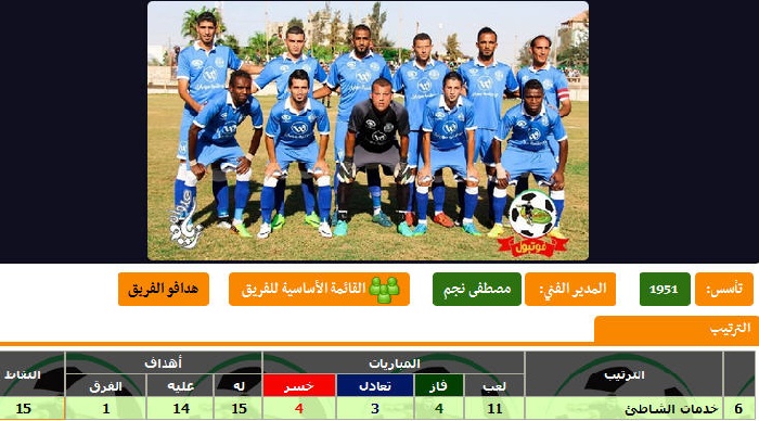 فيديو وتفاصيل مشوار البحرية 6