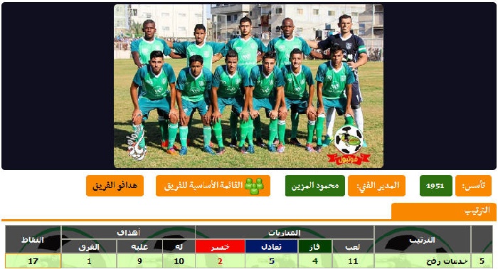 فيديو وتفاصيل مشوار الأخضر الرفحي 5