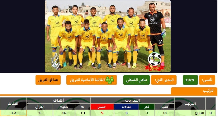 فيديو وتفاصيل مشوار التفاح 8