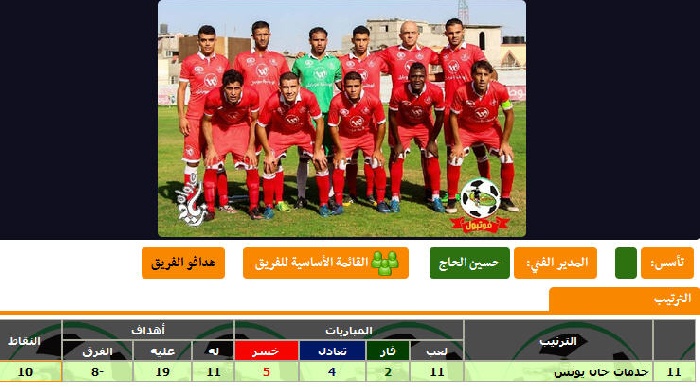 فيديو وتفاصيل مشوار خدمات خان يونس 11