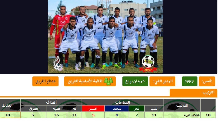 فيديو وتفاصيل مشوار هلال غزة 10